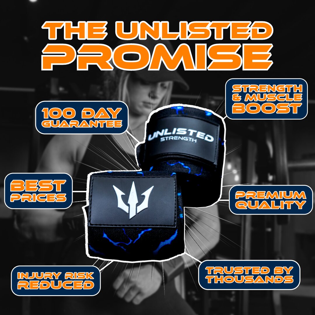 Illustration of blue Unlisted Strength wrist wraps and 6 customer benefits around